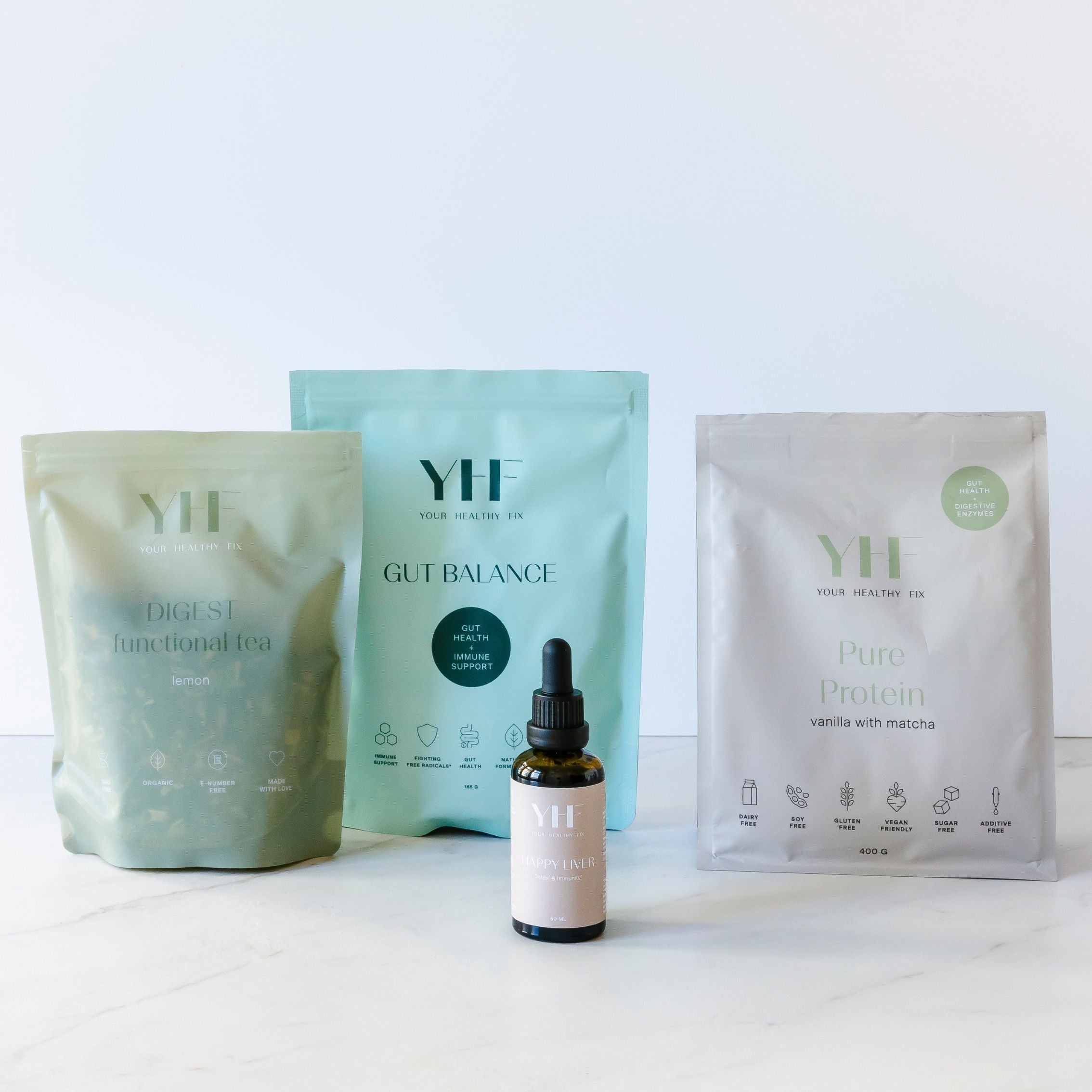 YHF DARM & SPIJSVERTERING ROUTINE