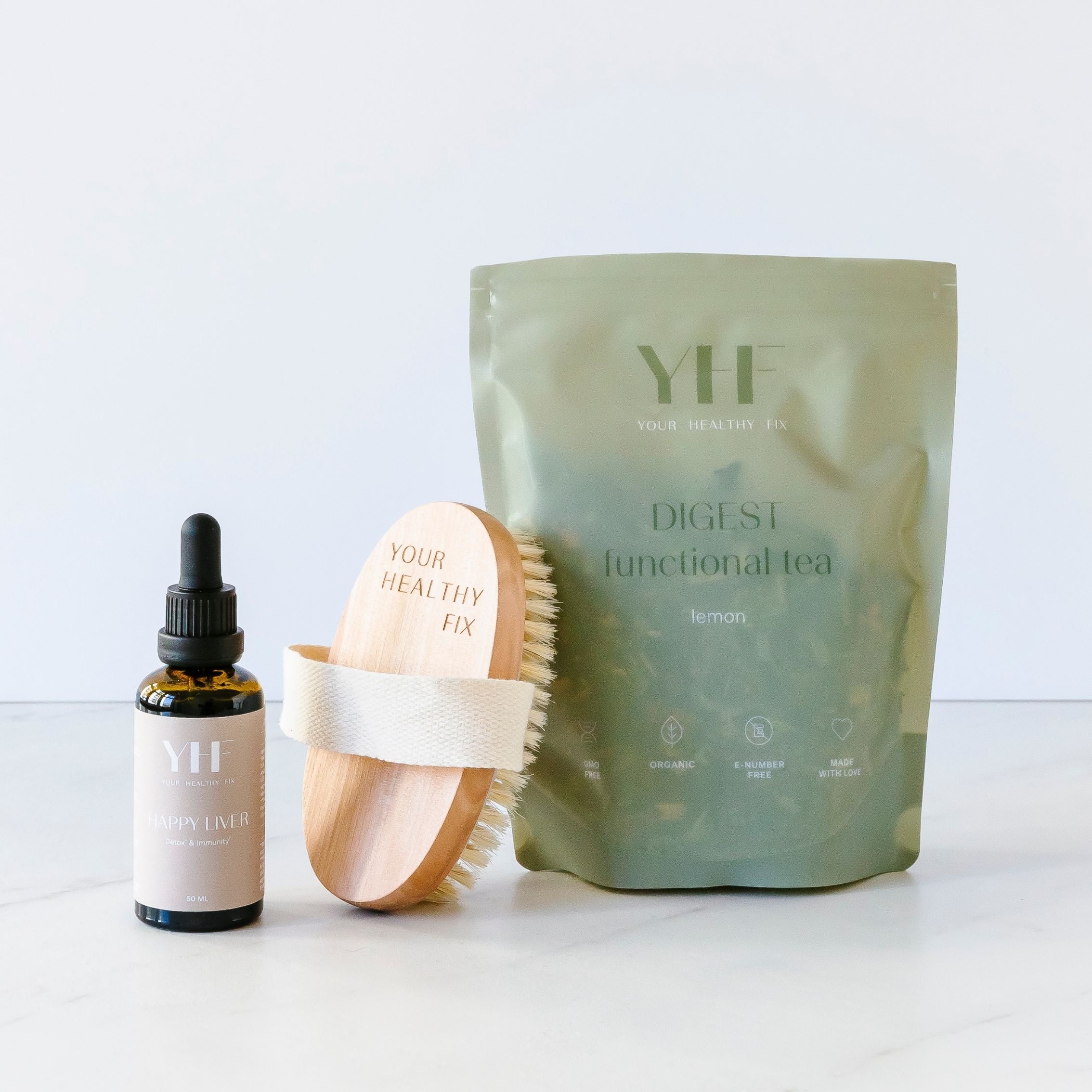 DETOX & DEBLOAT ROUTINE